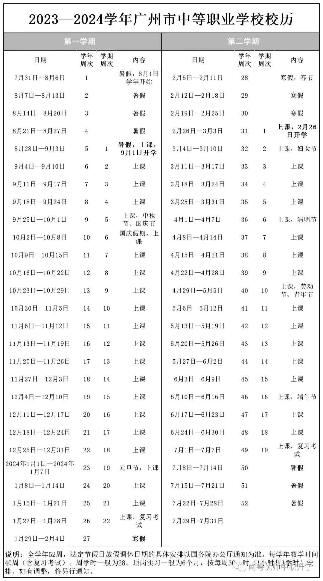 12月放寒假?广东中职寒假时间出炉!竟然还有大学未开学?(图1) 1.jpg
